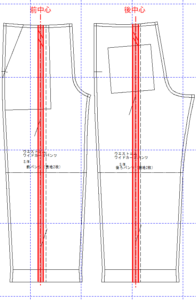 型紙を自分サイズにする方法 ストレートワイドパンツのパターンを補正する 洋裁好きさんのための洋裁ブログ